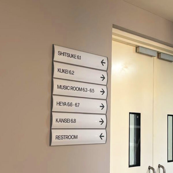 Way Finding Signs | Aluminium Signage | Curved Profile | Multi Panels