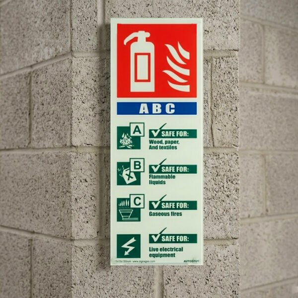 Fire Action | ACP | Sunboard | UV Vinyl Print | Indoor & Outdoor