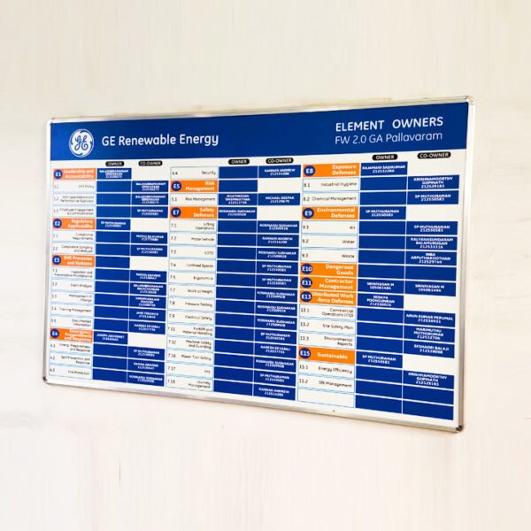 White Writing Board | Vinyl Print | 8 x 4' | Information Board